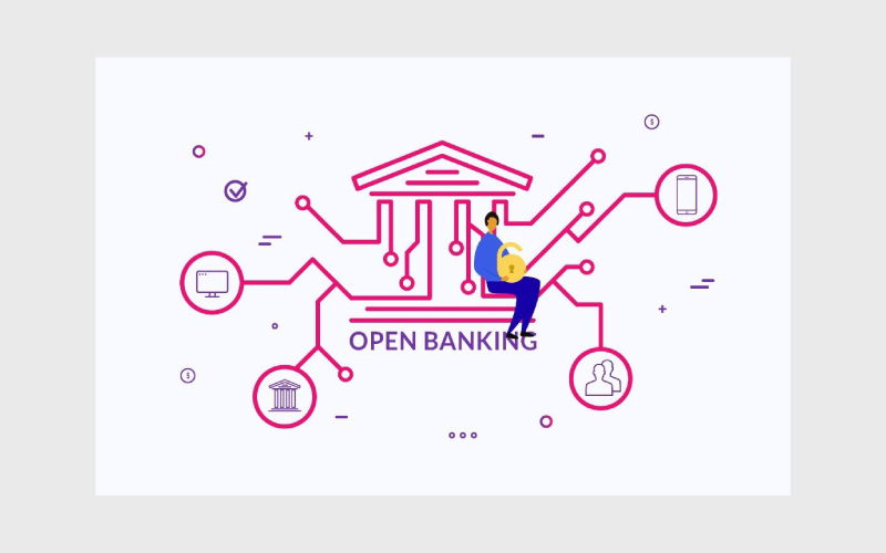 هدف از بانکداری باز (Open Banking) چیست؟