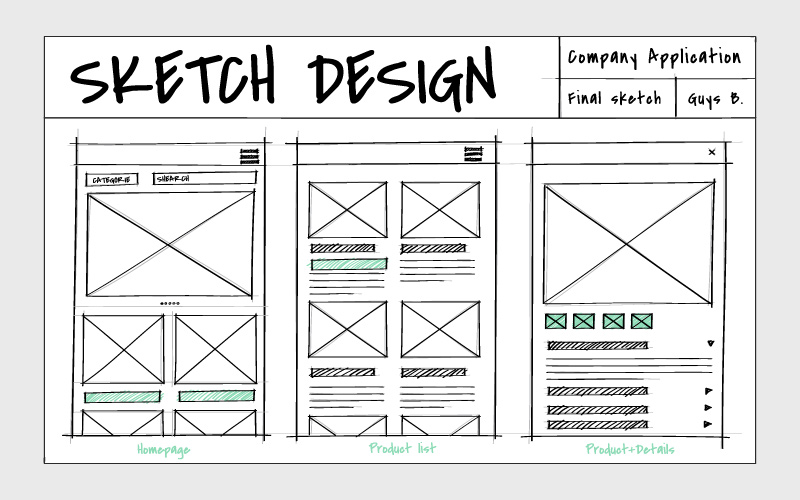 An example of Wireframes