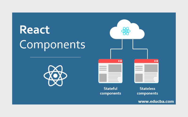 Components in React