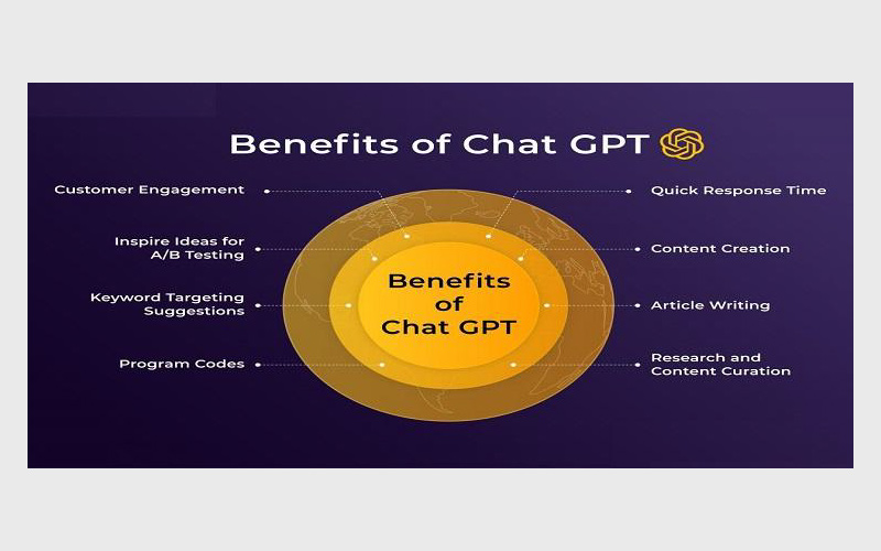 What are the benefits of ChatGPT