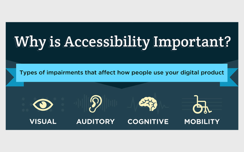 Why Is Accessibility Important
