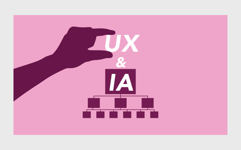 تفاوت IA و UX