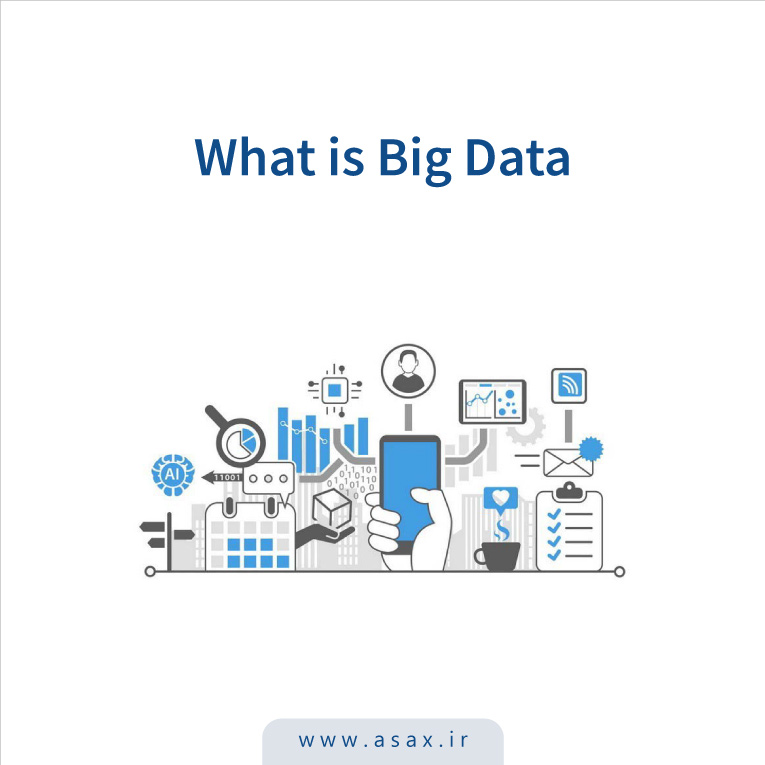 بیگ دیتا چیست؟ آشنایی با کلان داده یا Big Data در کسب و کار