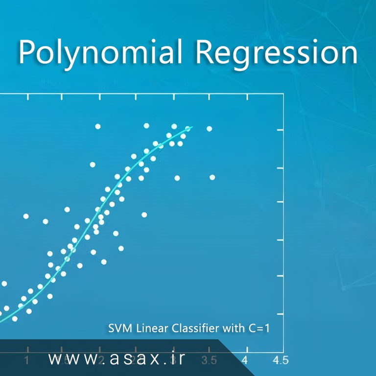 رگرسیون چند‌ جمله ای چیست؟ (تحلیل Polynomial Regression)