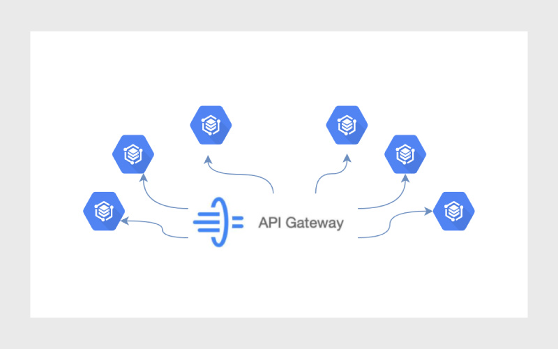 Google-API-Gateway