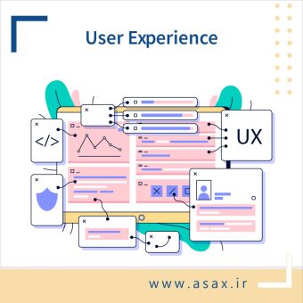 اهمیت تجربه کاربری (UX) برای کسب و کار