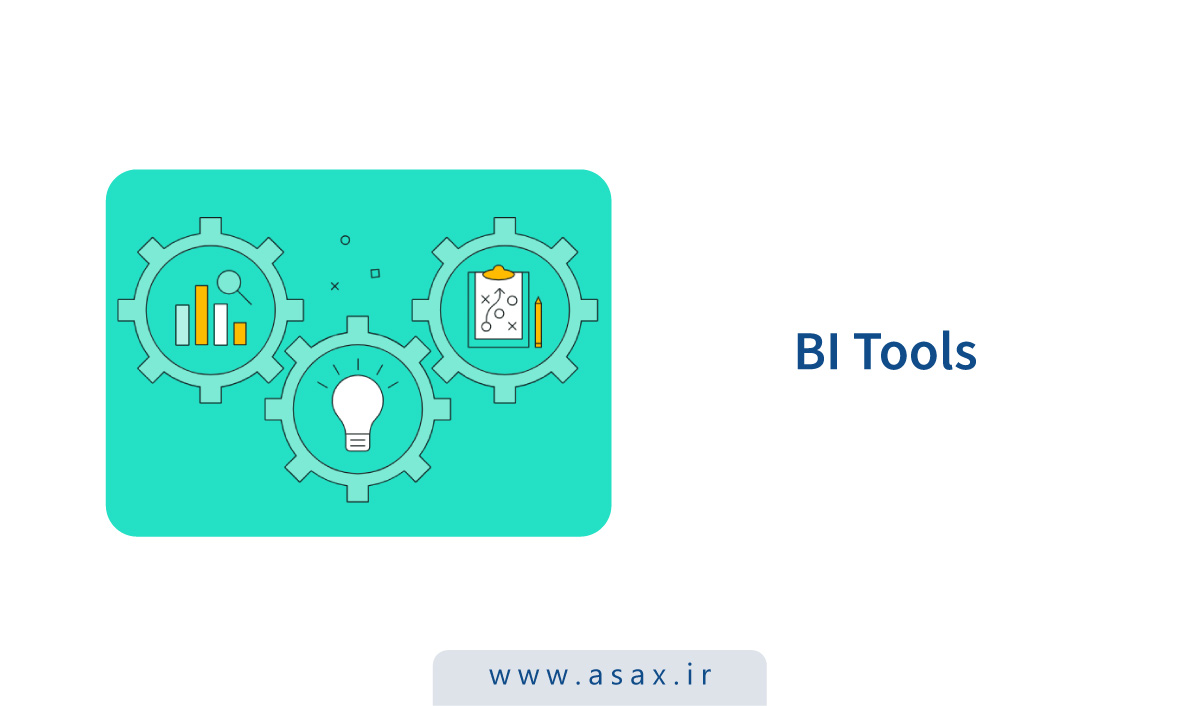 ابزارهای هوش تجاری در سال ۲۰۲۵ چیست؟