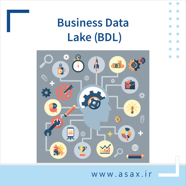 تقویت هوش تجاری با پیاده‌سازی دریاچه‌ داده (Data lake)
