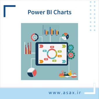 Power BI Chart