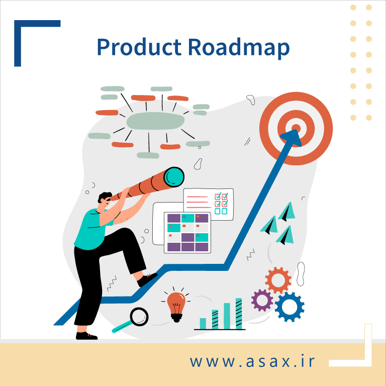 نقشه راه محصول (Product Road Map) چیست؟
