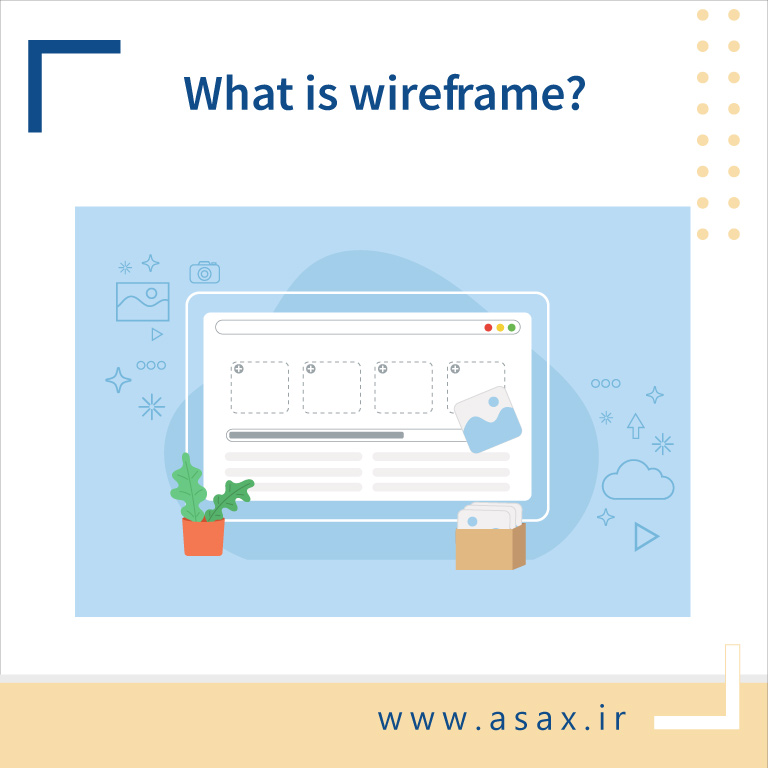 What is Wireframe