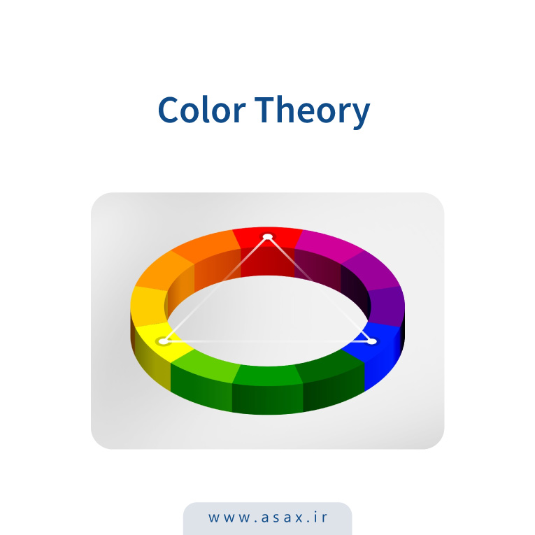 تئوری رنگ‌ (Color Theory) چیست؟
