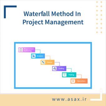 رویکرد آبشاری (Waterfall) در مدیریت پروژه چیست؟