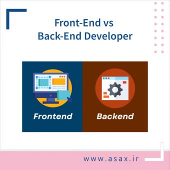 photo---Front-End vs Back-End Developer
