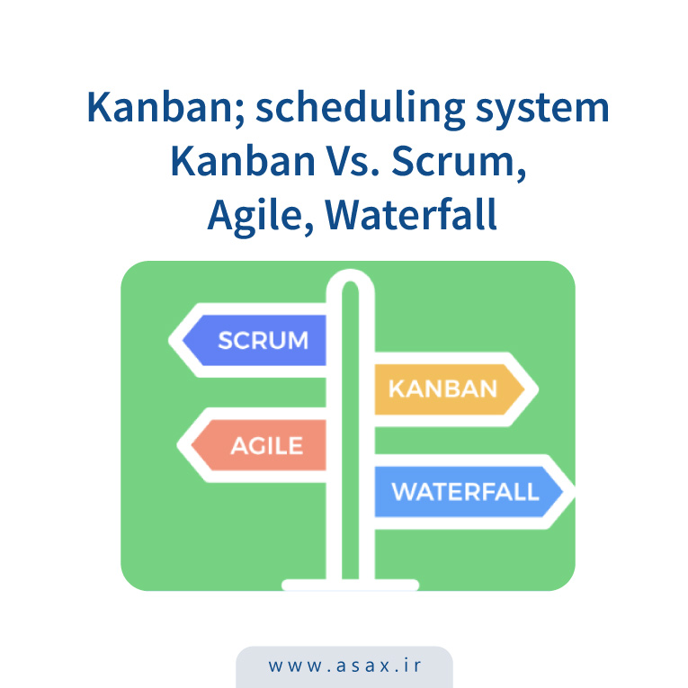 کانبان چیست؟ آشنایی با KanBan یکی از متدهای رایج مدیریت پروژه