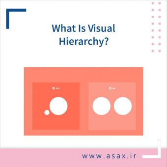 سلسله مراتب بصری (Visual Hierarchy) چیست؟