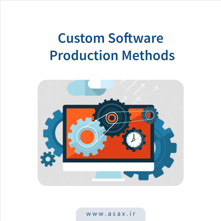 Custom Software Production Methods