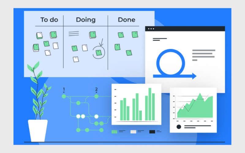 why should we use software development plan