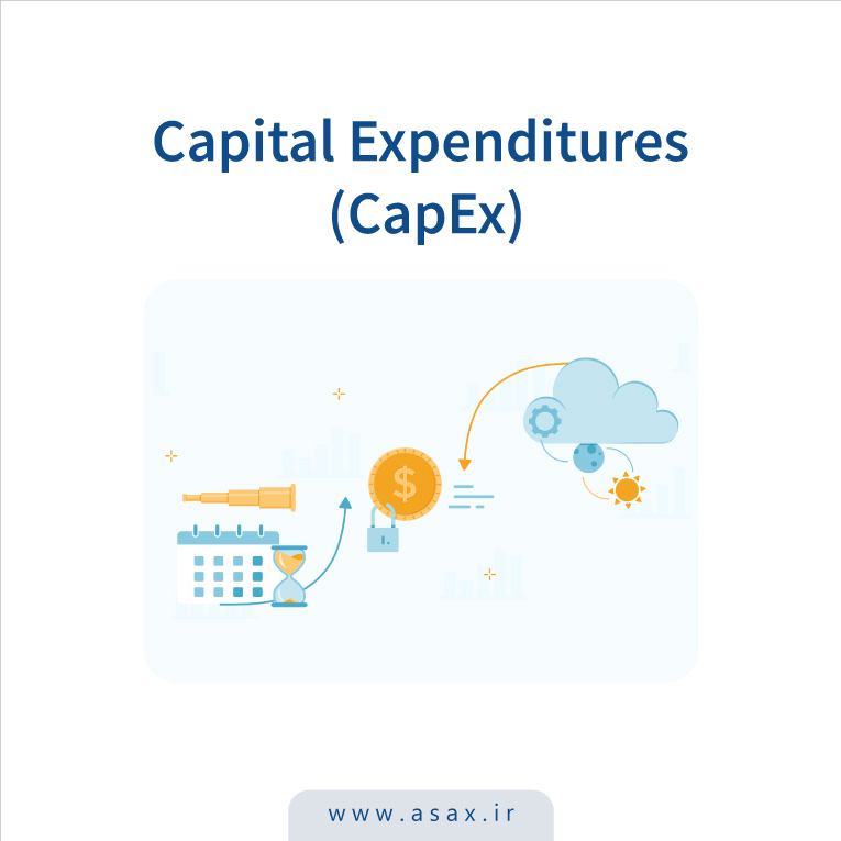 مخارج سرمایه‌ای چیست؟ آشنایی با انواع CapEx