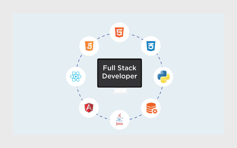 Who-Is-Full-Stack-Developer