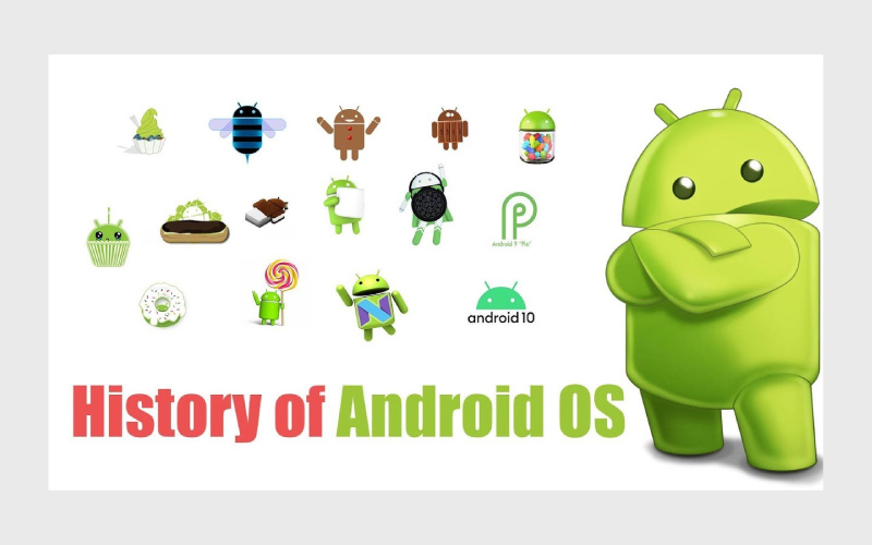 Android-History