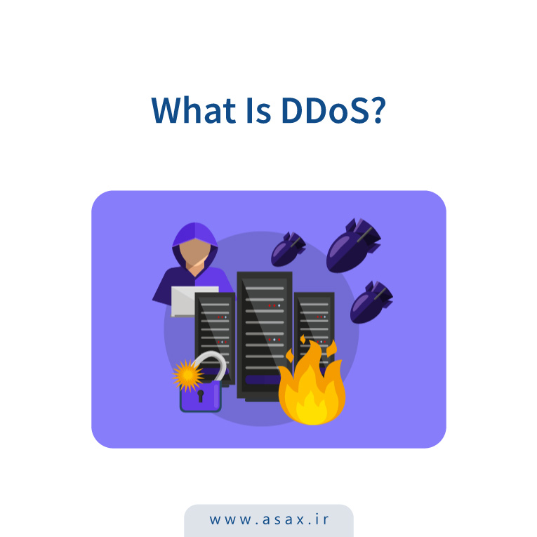 DDoS چیست؟ چگونه حملات DDoS را شناسایی و متوقف کنیم؟