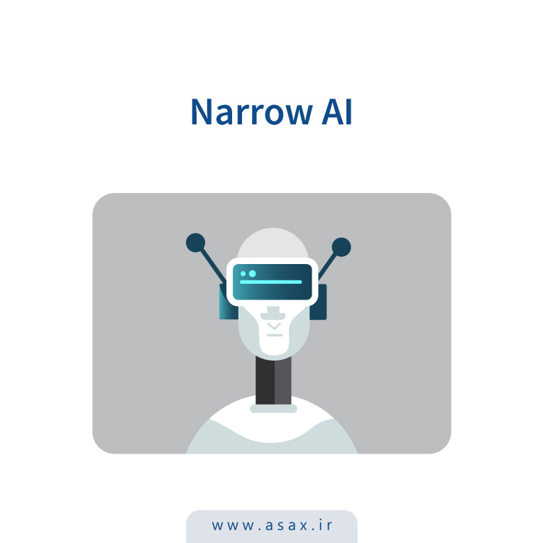 هوش مصنوعی محدود یا NARROW AI چیست؟