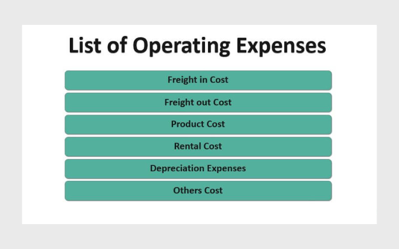 انواع هزینه‌های عملیاتی
