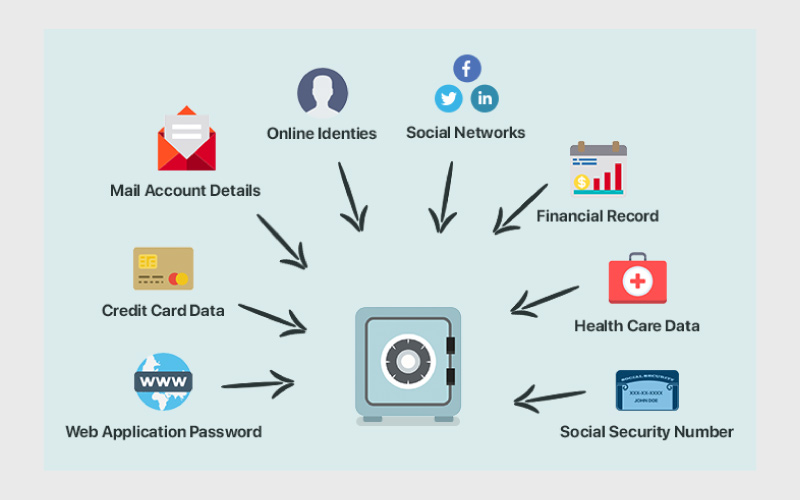 لزوم استفاده از password manager