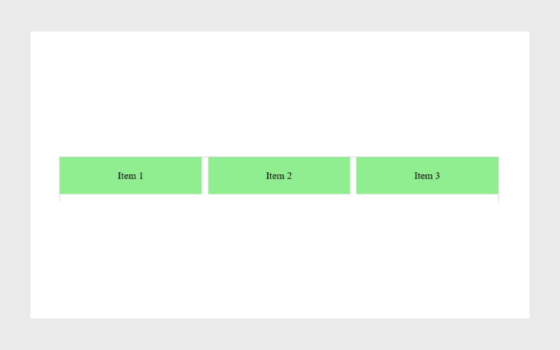چیدمان شبکه CSS Grid