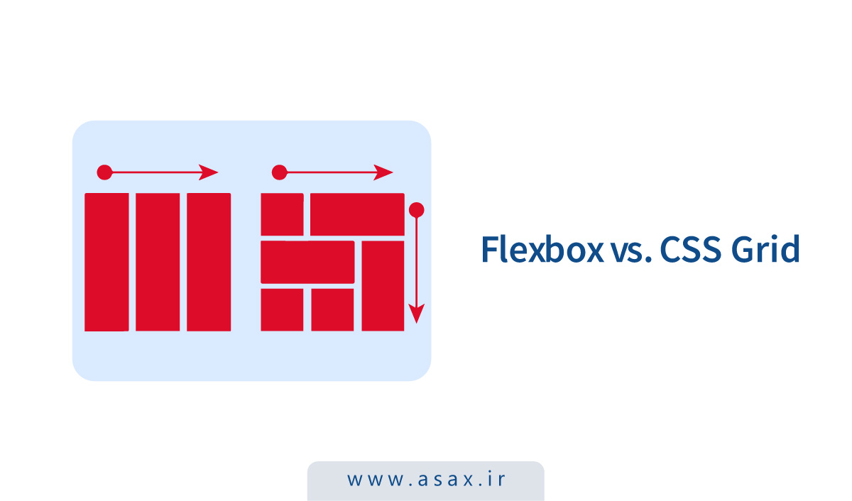 بهترین انتخاب برای طراحی وب: FlexBox یا CSS Grid