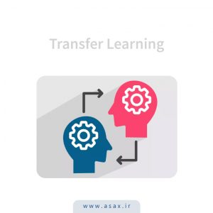 یادگیری انتقالی
