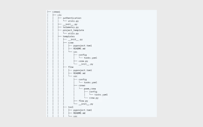 Generate a directory tree