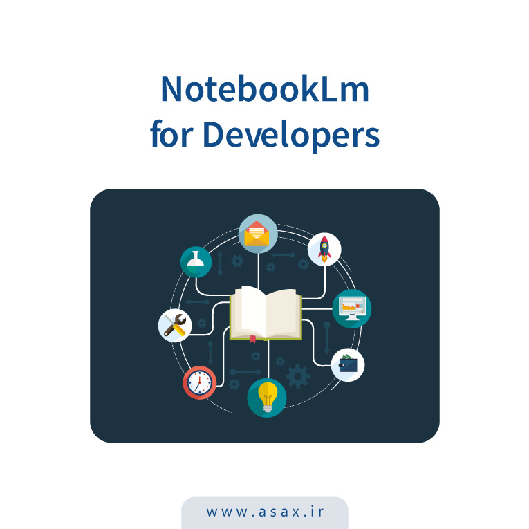 ۱۰ کاربرد NotebookLM برای توسعه دهنده‌ها