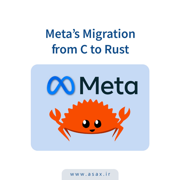 مهاجرت متا از C به Rust: تحول در زیرساخت پیام‌رسانی موبایل