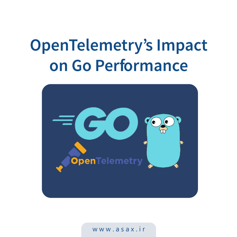 بنچمارک Coroot: تریسینگ OpenTelemetry در Go چقدر منابع می‌گیرد؟