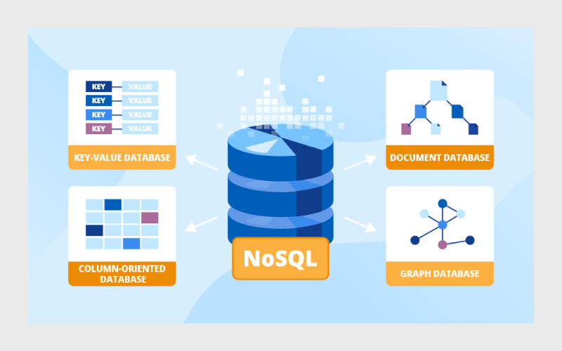 دیتابیس NoSQL
