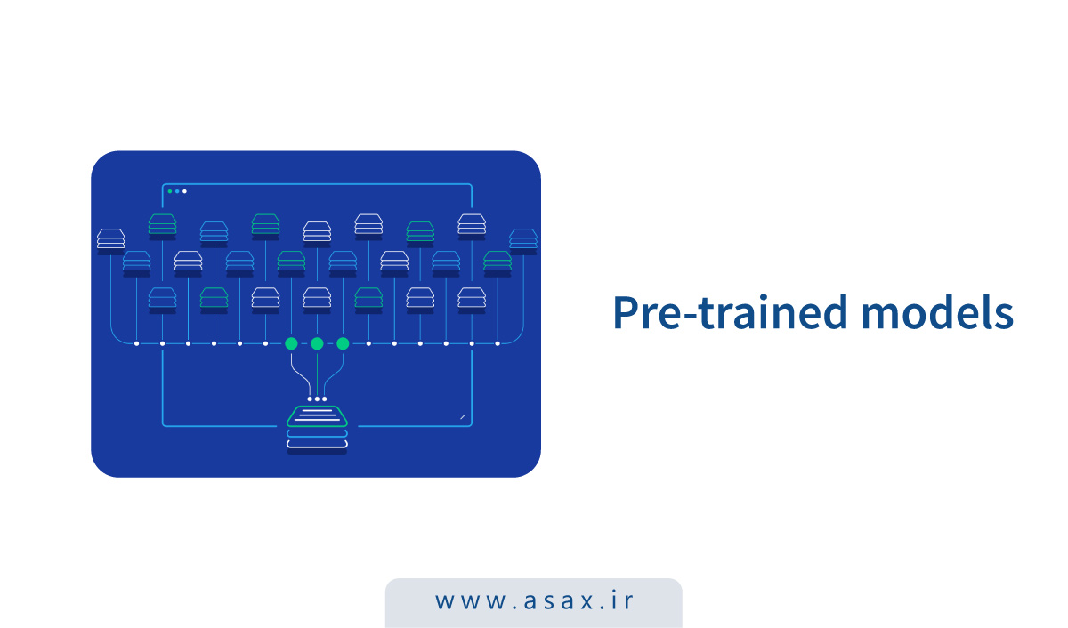 مدلهای از پیش آموزش داده شده: مزایا و محدودیتها