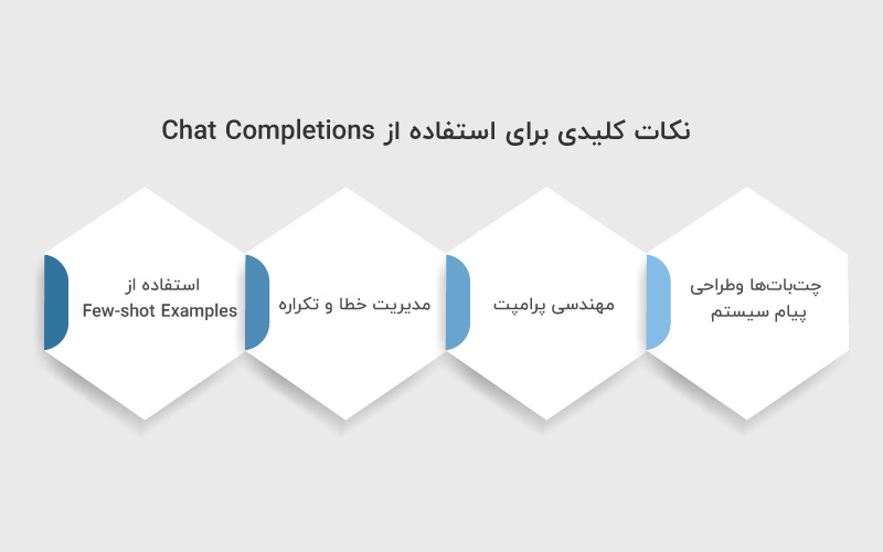 نکات کلیدی برای استفاده از Chat Completions
