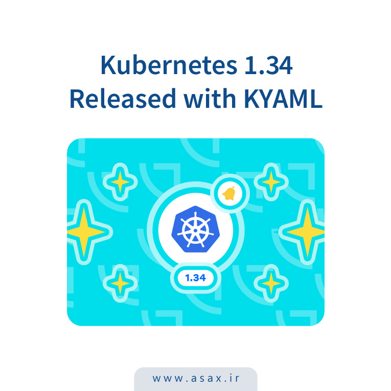 Kubernetes 1.34 با KYAML و بهبود روتینگ و Observability منتشر شد