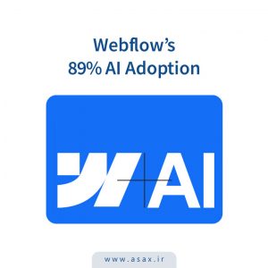 Webflow’s 89% AI Adoption