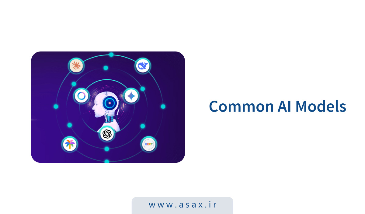 رایج‌ترین انواع مدل‌های هوش مصنوعی
