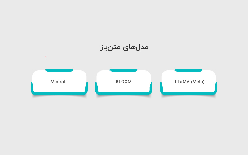 مدل های متن باز