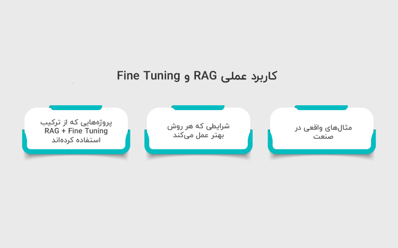 کاربرد RAG و Fine-Tuning