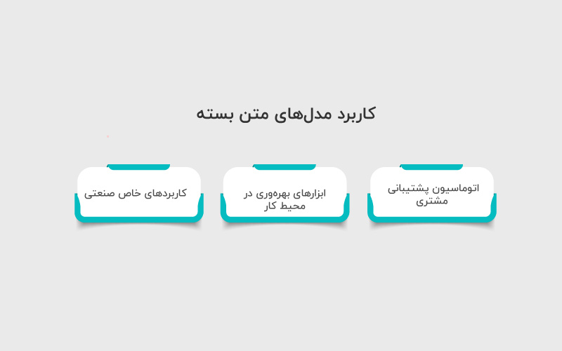 کاربرد مدل های متن بسته