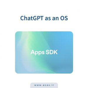 ChatGPT as an OS