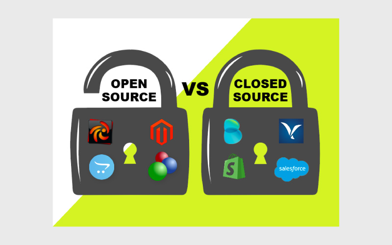 مدلهای منبع باز و بسته