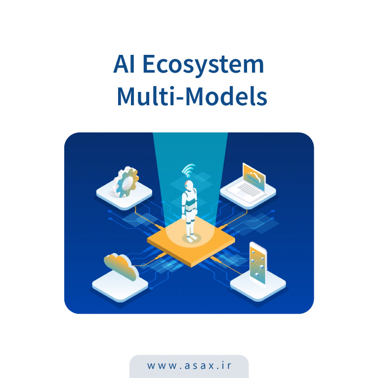 اکوسیستم ابزارهای هوش مصنوعی: رویکرد چندمدلی و مقایسه مدل‌ها