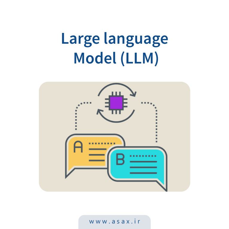 مدل‌های زبانی بزرگ (LLMs) چیستند؟