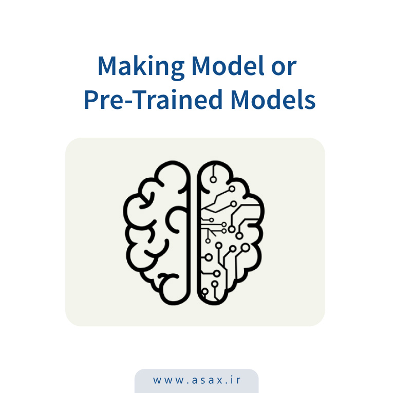 چرا به‌جای ساخت مدل هوش مصنوعی از صفر بهتر است از مدل‌های ازپیش‌آموزش‌دیده استفاده کنید؟
